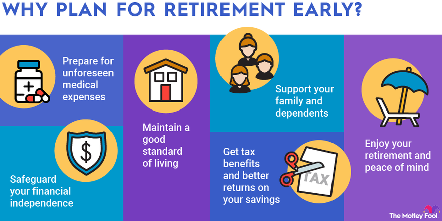 Retirement Investments Advice For A Comfortable Retirement